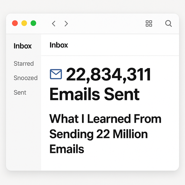 17 Lesson From Sending 22,834,311 Emails and Making $1.35M in Sales